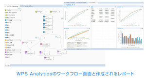 ブレインパッド、統計解析・ビッグデータ加工「WPS Analytics」の新版