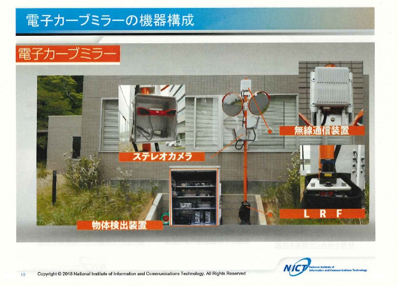 電子カーブミラーの概要