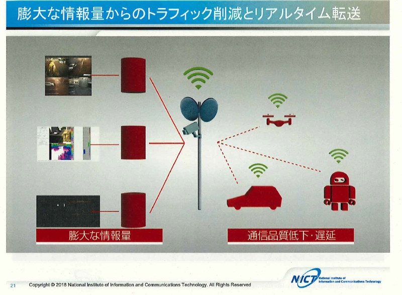 電子カーブミラー