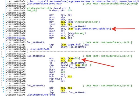 Windowsのセキュリティ脆弱性を利用して特権昇格しAdobe Readerのサンドボックス機能を回避 - 資料: ESET提供