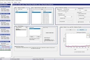 ISID、国内製造業を対象に故障予知分析プラットフォーム「PDX」を提供開始