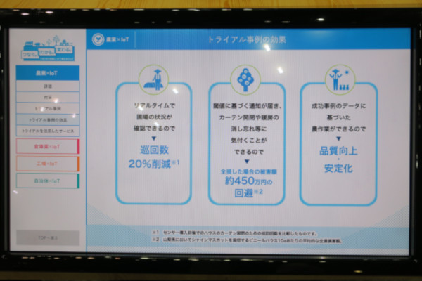 農業向けIoTを導入したことによって従事者には負担となる巡回の回数削減、無駄な経費の削減、品質の向上や安定した収穫が行えるようになったという