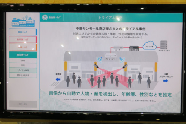 「自治体×IoT」は都内でも有数の商店街で実施されたトライアル事例が示されていた