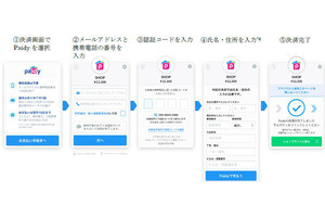 決済サービス「Paidy」がデジタルコンテンツに対応