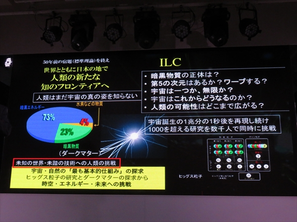 ILCを活用することで解明が見込まれるさまざまな謎