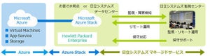 日立システムズ、「Azure Stack 導入・運用サービス」を販売開始