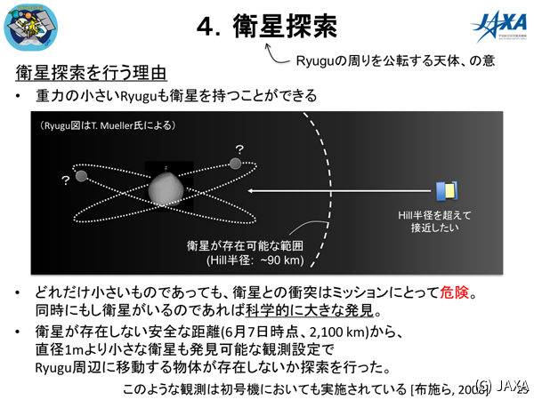 リュウグウが衛星を持つ可能性はある