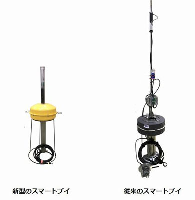 新旧スマートブイの外観