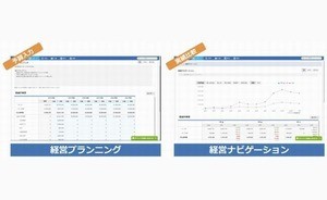 freee、「予算・実績管理」機能提供のプロフェッショナルプラン発表