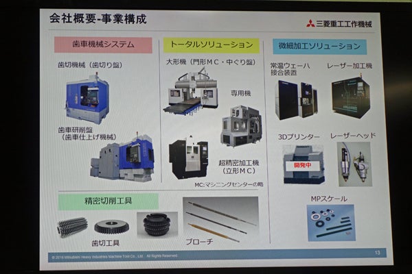 三菱重工工作機械の事業構成