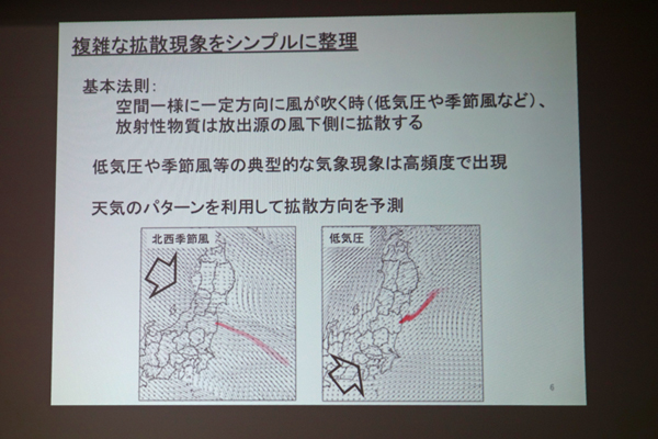 物質は風上から風下に拡散していく、という前提