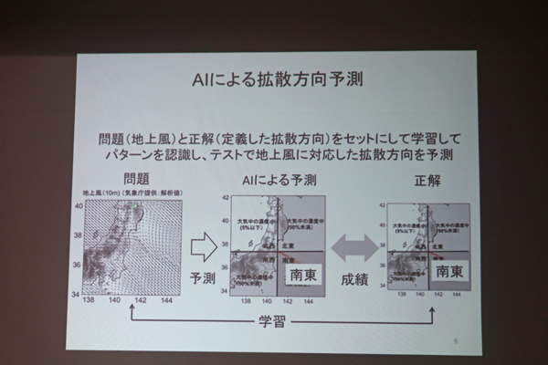 機械学習による拡散方向の予測精度向上を実施