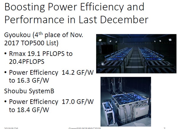 暁光は2017年末にHPL性能と電力効率を改善