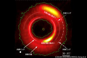 惑星の誕生現場を目撃 - 若い星MWC 758の多彩な構造を高解像度観測