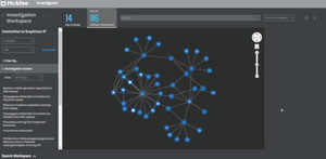 セキュリティ運用における課題解決にMcAfee Investigatorの国内検証を開始 - マカフィー