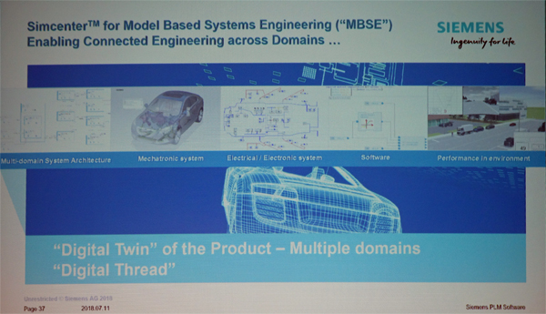 Simcenterが実現するMBSE