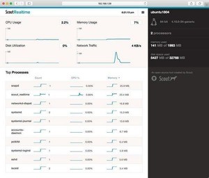 シンプルでクールなシステムモニタ「Scout_Realtime」の使い方