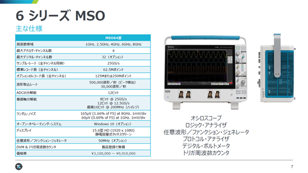 6シリーズ MSOの概要