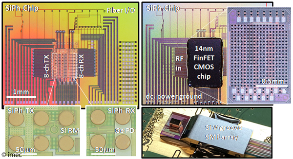 FinFET CMOS-シリコンフォト二クス・チップの全体写真