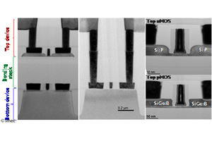 imecなど、525℃以下プロセスによる積層型プレーナデバイスの試作に成功