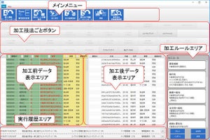 NTTテクノクロス、「匿名加工情報作成ソフトウェア」を発売