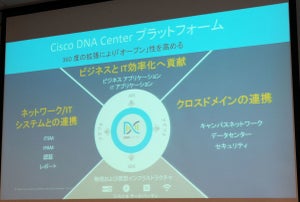 シスコ、Cisco DNA Centerに開発者向けツールとAPIを提供