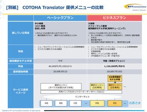 NTT Com、AI翻訳サービスに翻訳エンジンの占有プラン