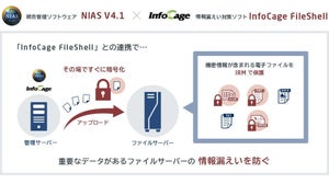 NEC、ファイルサーバ統合管理ソフト「NIAS」の最新版