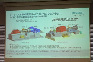 3本の柱で日本のエネルギー市場攻略を目指すシーメンス