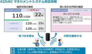 NTTデータ、ボイスアシスタント活用に向けた実証実験