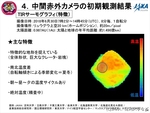 TIRの観測画像