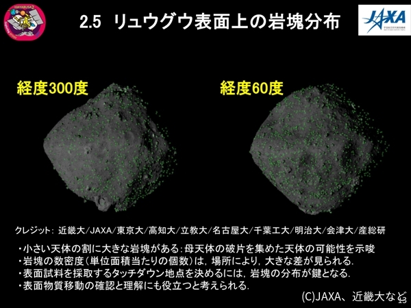 リュウグウは表面に岩が多い