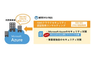 NTTテクノクロス、Azure特化のISMSセキュリティ認証取得コンサル