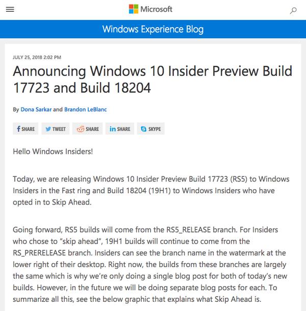 Microsoft Windows 10