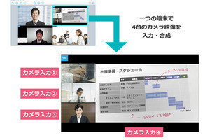キヤノンITSがWeb会議システムの最新版-複数カメラで入力・合成