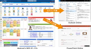 ネオジャパン、desknet's NEOとOffice 365の連携機能搭載