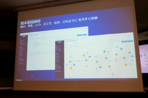 脅威の発生源となったファイルがどこから侵入したのかを調査可能な根本原因解析機能のスライド