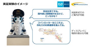 NTT Comと東京メトロ、対話AIとロボットでの乗客案内の実証実験