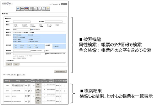 帳票検索画面|