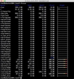 ディスク消費量をリッチに表現するコマンド「discus」の使い方