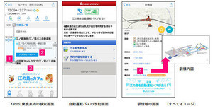 自動運転バスの実証実験にあわせて MaaS トライアルを実施