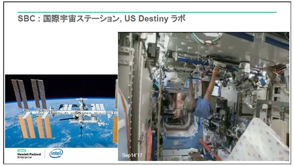 ISSとSpaceborne Computer取り付けの様子