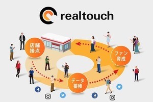 アライド、来店客の中からファンを発見し育成するクラウドサービス開始