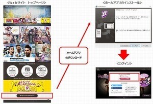 ドコモ、スマホゲームアプリをPCでもプレイできるサービス