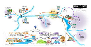 伊那市、行政として初めてドローンによる物流を事業化へ