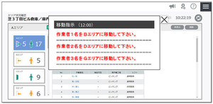 NEC、AIを活用した倉庫内作業要員の最適化ソリューション