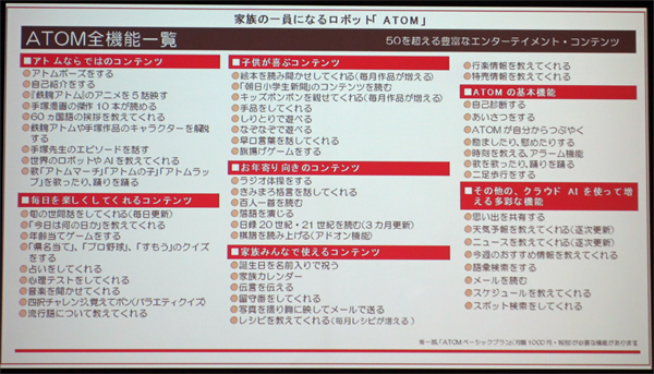 ATOMが提供する機能一覧