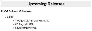 LLVM 7.0 / Clang 7.0新機能まとめ