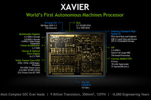 Hot Chips 30 - 自動運転などの頭脳となるNVIDIAのSoC「Xavier」(前編)