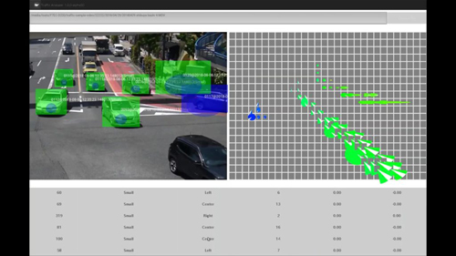 Smart Trafficによる交通量自動計測のイメージ